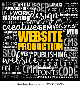 Website production process word cloud, technology concept background