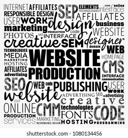 Website production process word cloud, technology concept background