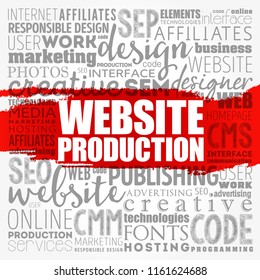 Website production process word cloud, technology concept background