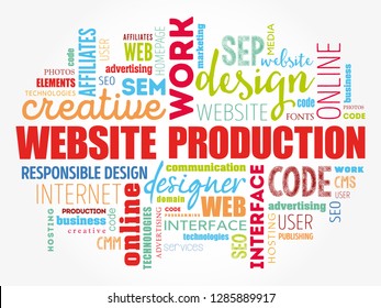 Website production process word cloud, technology concept background