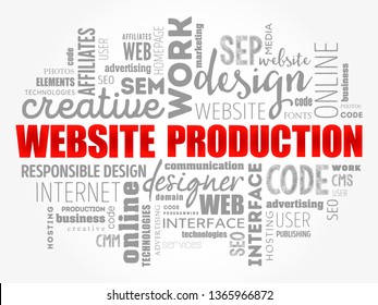 Website production process word cloud, technology concept background