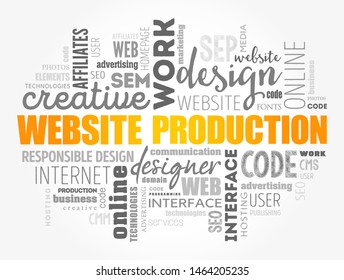 Website production process word cloud, technology concept background