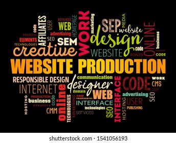 Website production process word cloud, technology concept background