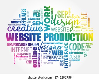 Website production word cloud, technology concept background
