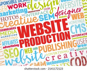 Website production word cloud, technology concept background