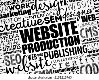 Website production word cloud, technology concept background