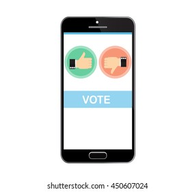 Website rating feedback and review concept.