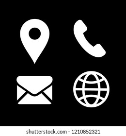 website set icon symbol vector. symbol for web site Computer and mobile vector.