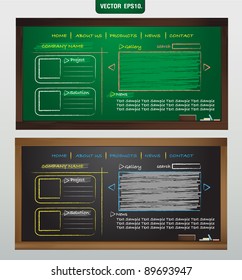 Website template design on blackboard. Vector template for design work