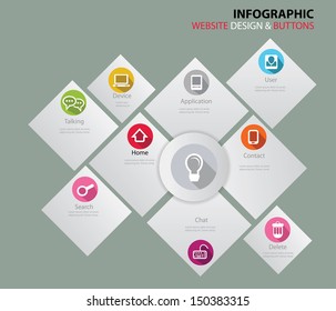 Website template,graphic design,vecto