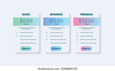 Elementos de IU do site para planos de preços ou assinaturas. Tabela de comparação de produtos e preços.