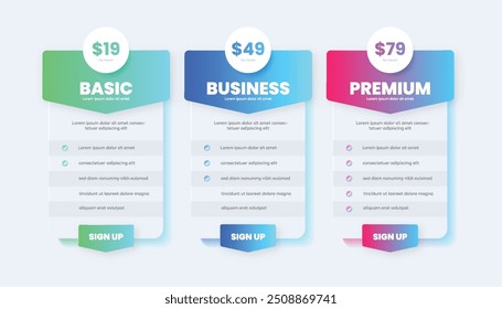 Elementos de IU do site para planos de preços ou assinaturas. Tabela de comparação de produtos e preços.