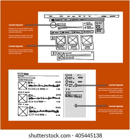 Website UI wire frames