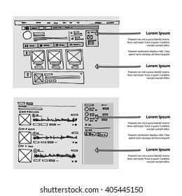 Website UI wire frames