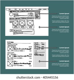 Website UI wire frames