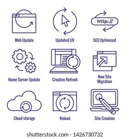 Website Update Icon Set w seo update, site creation, and name server update
