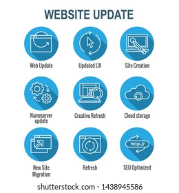 Website Update Icon Set w seo update, site creation, and name server update