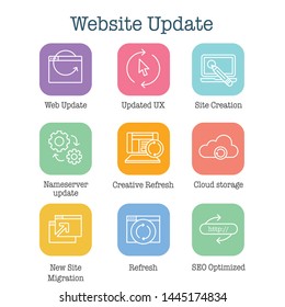 Website Update Icon Set w seo update, site creation, and name server update