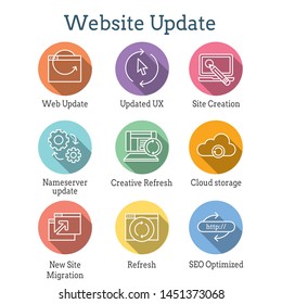 Website Update Icon Set w seo update, site creation, and name server update