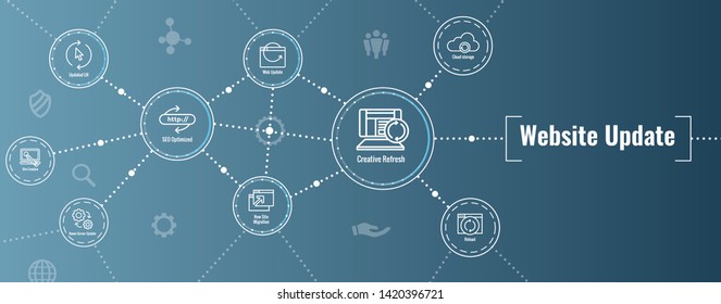 Website Update Icon Set and Web Header Banner