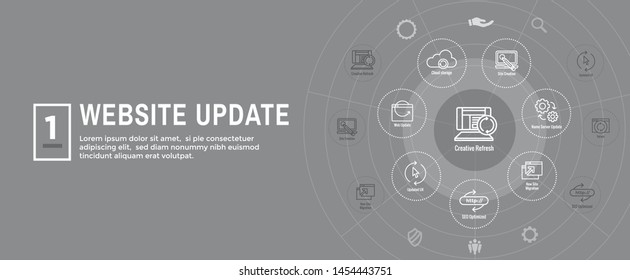 Website Update Icon Set and Web Header Banner