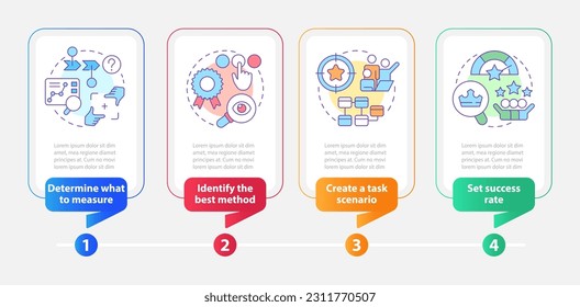 Website usability testing strategy rectangle infographic template. Data visualization with 4 steps. Editable timeline info chart. Workflow layout with line icons. Myriad Pro-Bold, Regular fonts used