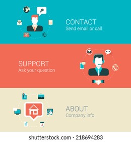 Website webpage category concept flat icons set of contact email call support about company people man helpdesk and vector web illustration web site click infographics elements collection