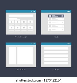 Website Wireframe Layouts UI Kits for Site map and Ux Design