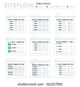 Website Wireframe Layouts UI Kits for Site map and Ux Design