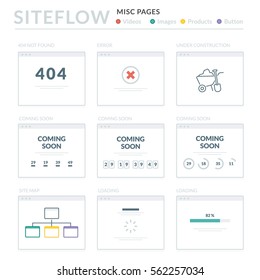 Website Wireframe Layouts UI Kits for Site map and Ux Design