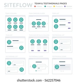 Website Wireframe Layouts UI Kits for Site map and Ux Design