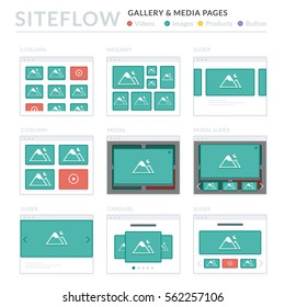 Website Wireframe Layouts UI Kits for Site map and Ux Design