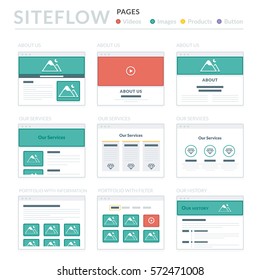 Website Wireframe Layouts UI Kits for Site map and Ux Design