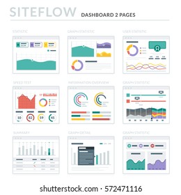 Website Wireframe Layouts UI Kits for Site map and Ux Design