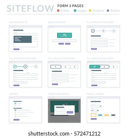 Website Wireframe Layouts UI Kits For Site Map And Ux Design