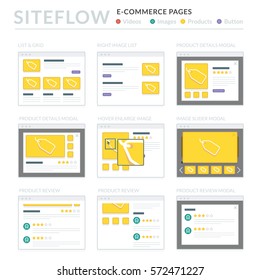 Website Wireframe Layouts UI Kits for Site map and Ux Design