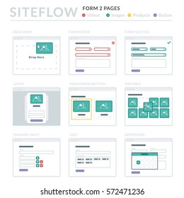 Website Wireframe Layouts UI Kits for Site map and Ux Design