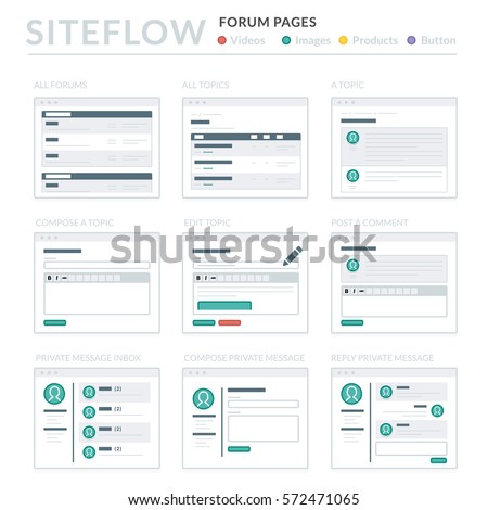 Website Wireframe Layouts UI Kits for Site map and Ux Design