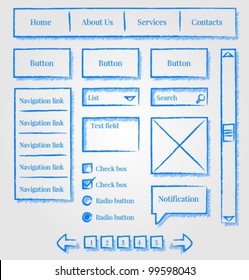 Website Wireframes Template Design Sketch Style Kit