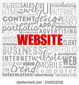 WEBSITE word cloud collage, business concept background