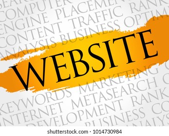 WEBSITE word cloud collage, business concept background