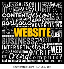 WEBSITE word cloud collage, business concept background