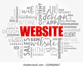 WEBSITE word cloud collage, business concept background