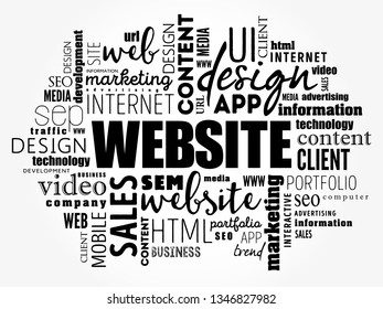 WEBSITE word cloud collage, business concept background