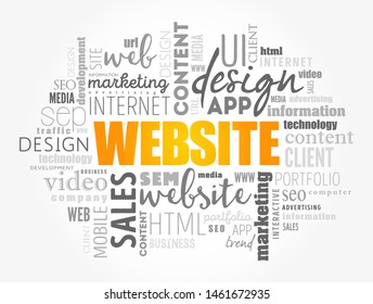 WEBSITE word cloud collage, business concept background