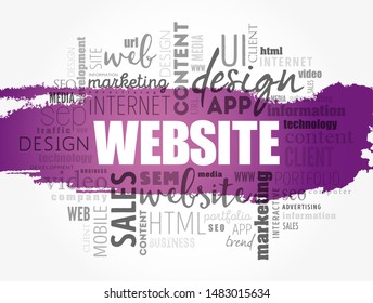 WEBSITE word cloud collage, business concept background