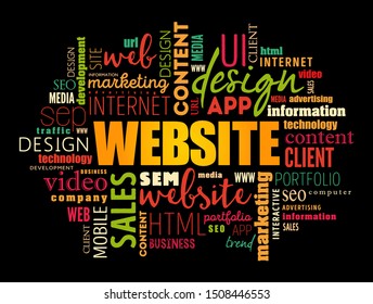 WEBSITE word cloud collage, business concept background