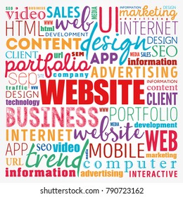 WEBSITE word cloud collage, business concept background