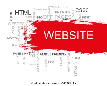 Website Word Cloud, Design and Internet Concept