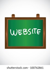 "website" word with white chalk at board